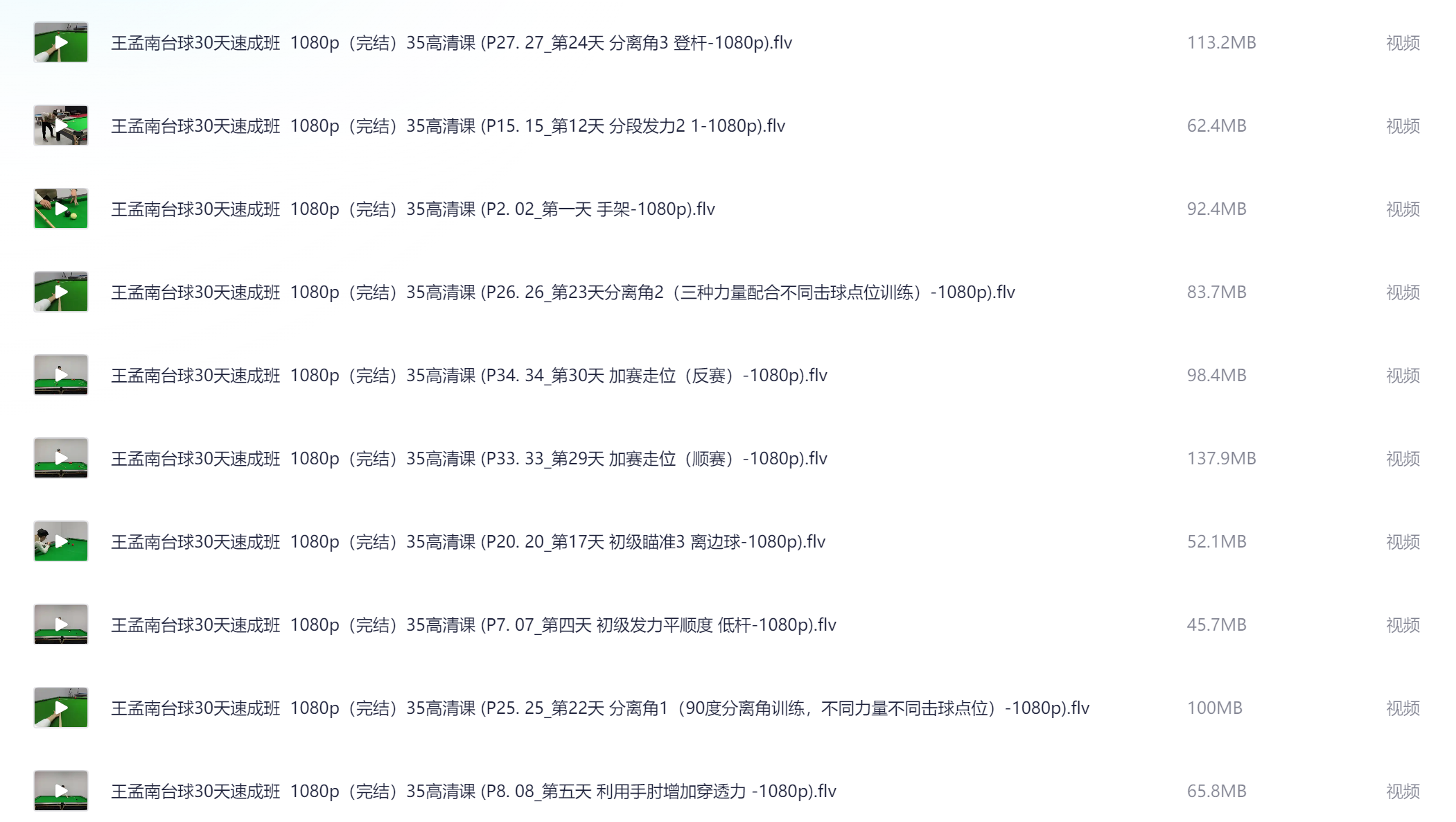  王孟南《台球30天速成班》