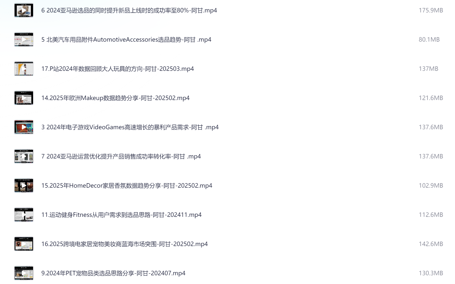 亚马逊跨境电商选品案例 
