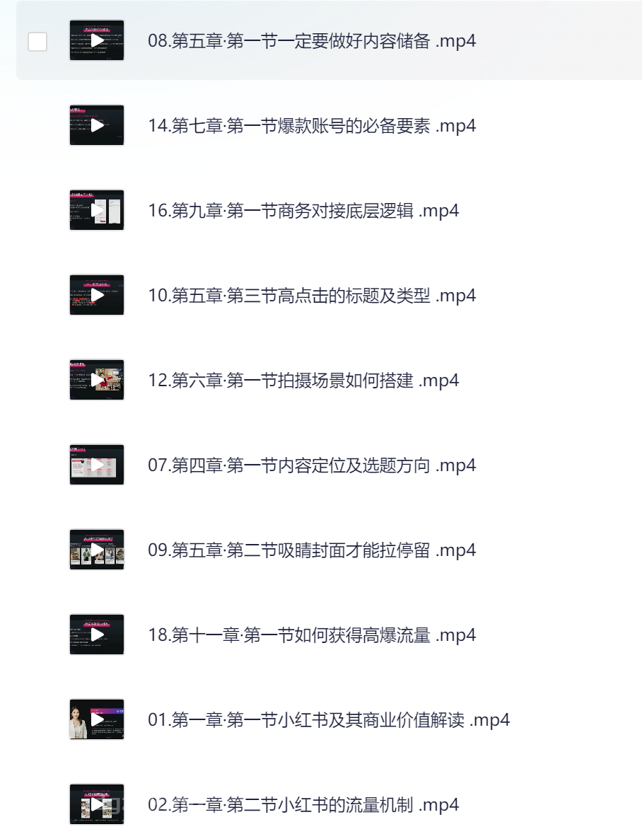 小红书博主变现课程，教你掌握小红书商业逻辑，成为变现高手