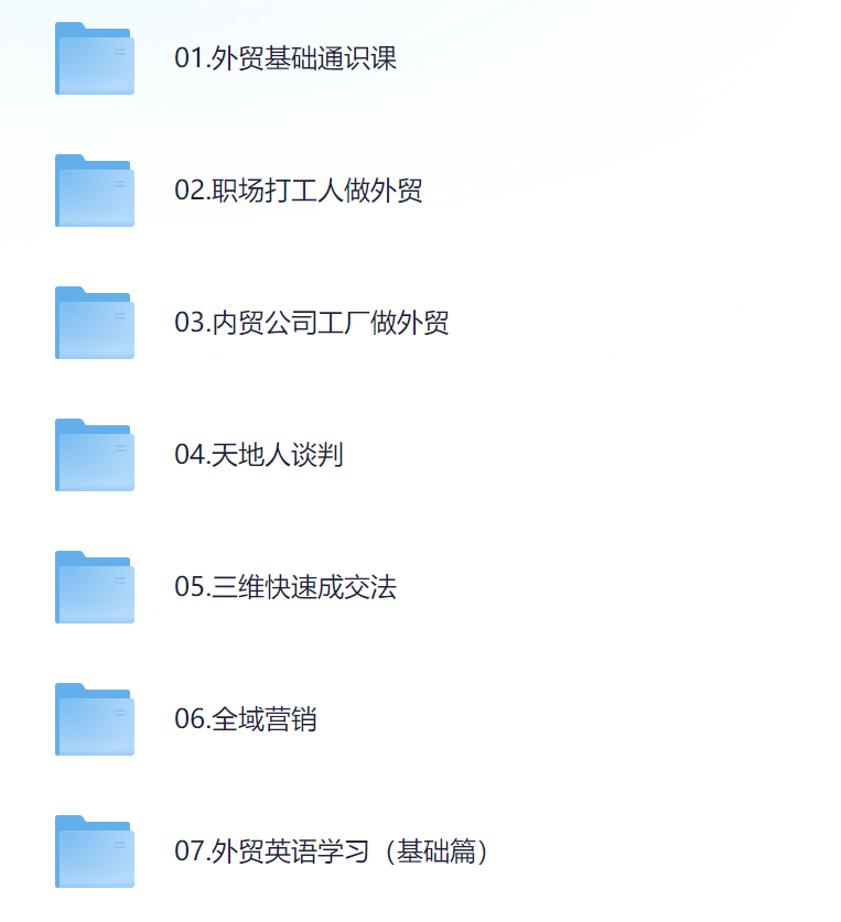 外贸高手培训课程全新上线，快速提升外贸创业成功率