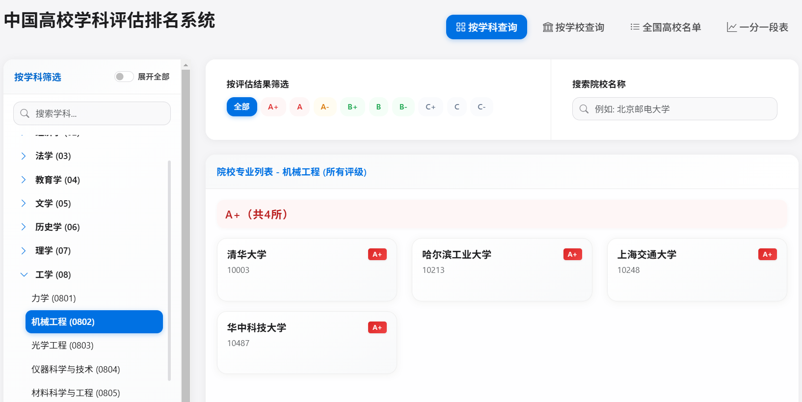 中国高校学科排名查询系统:按学科获取专业排名数据