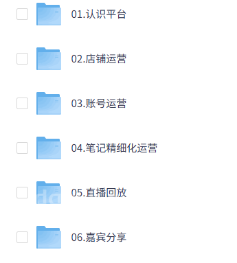 教你如何经营店铺的实用指南