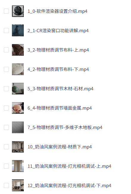 Corona 9.1 实战效果图用 3dmax 制作